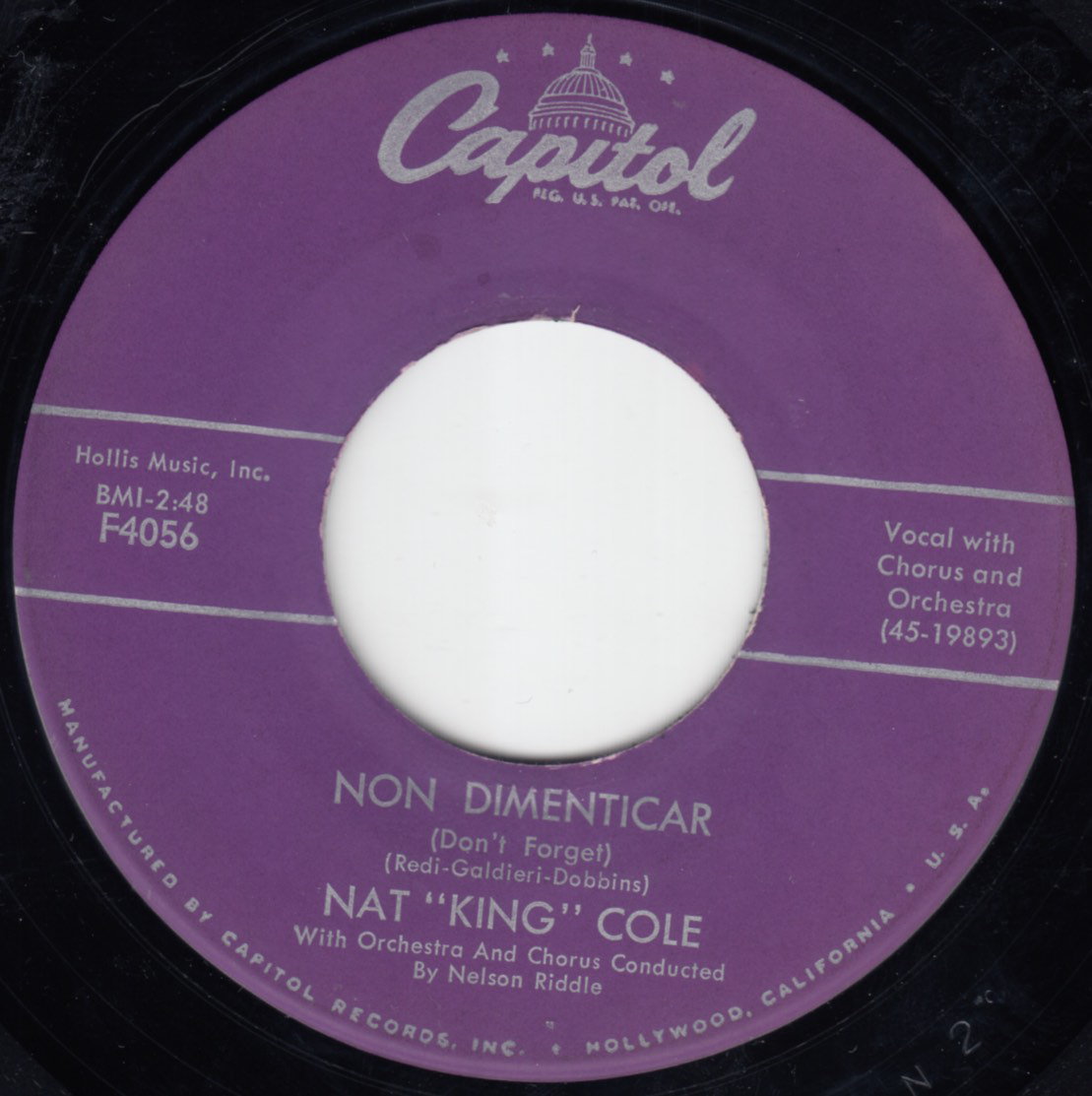 Non Dimenticar (Don't Forget)